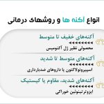 انواع آکنه