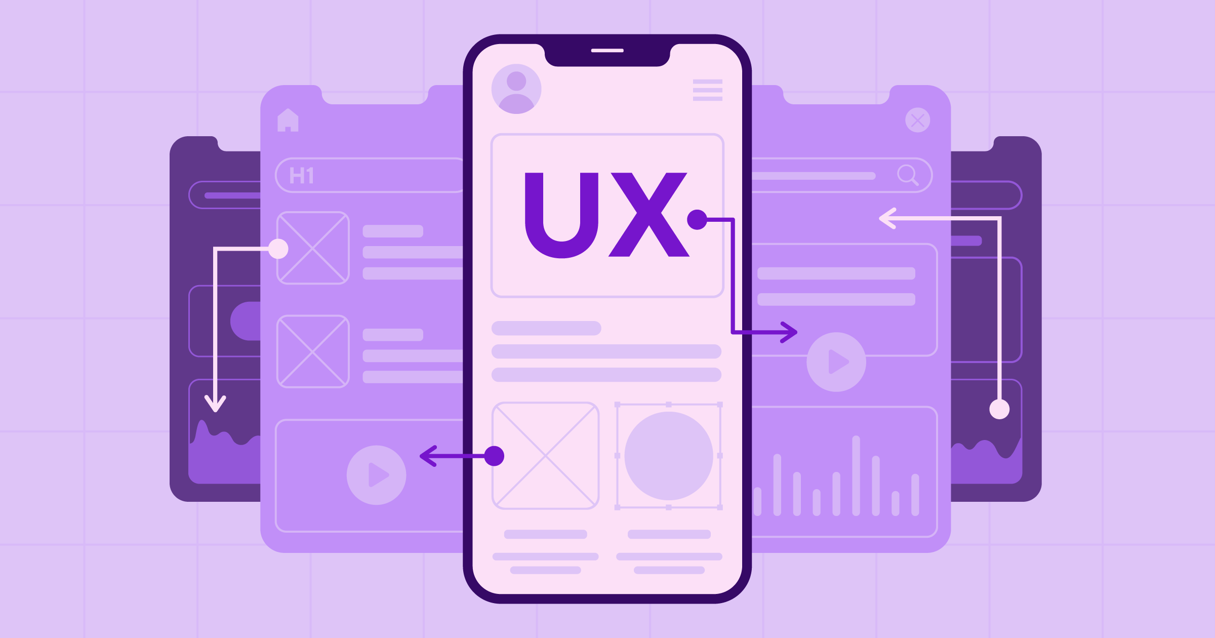 تمرکز ویژه بر تجربه کاربری موبایل (Mobile UX)