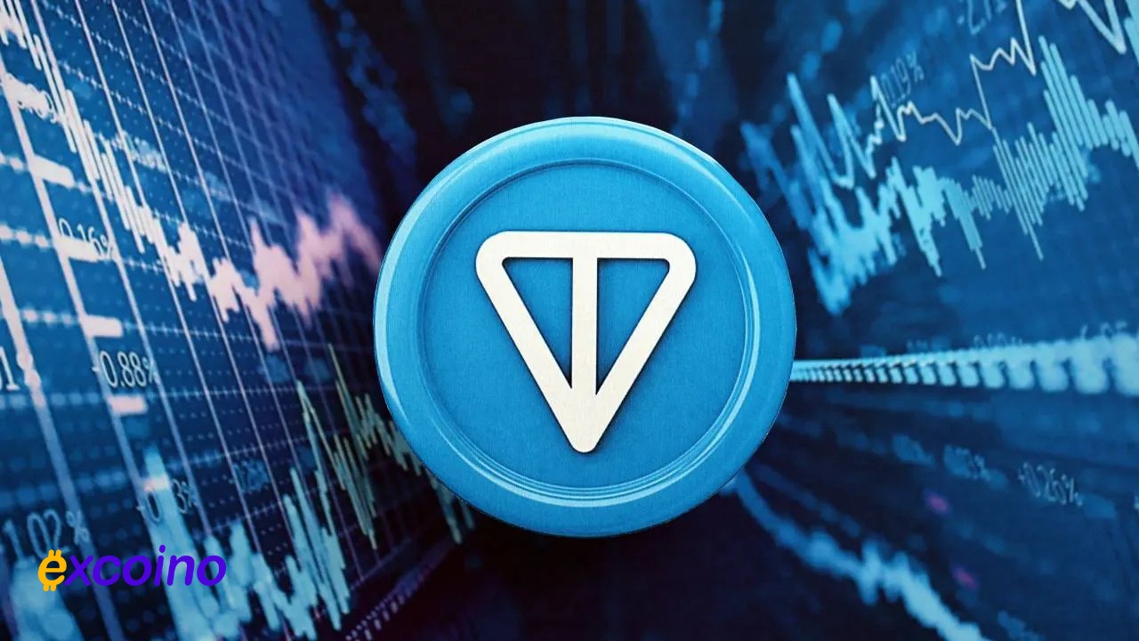 تون کوین