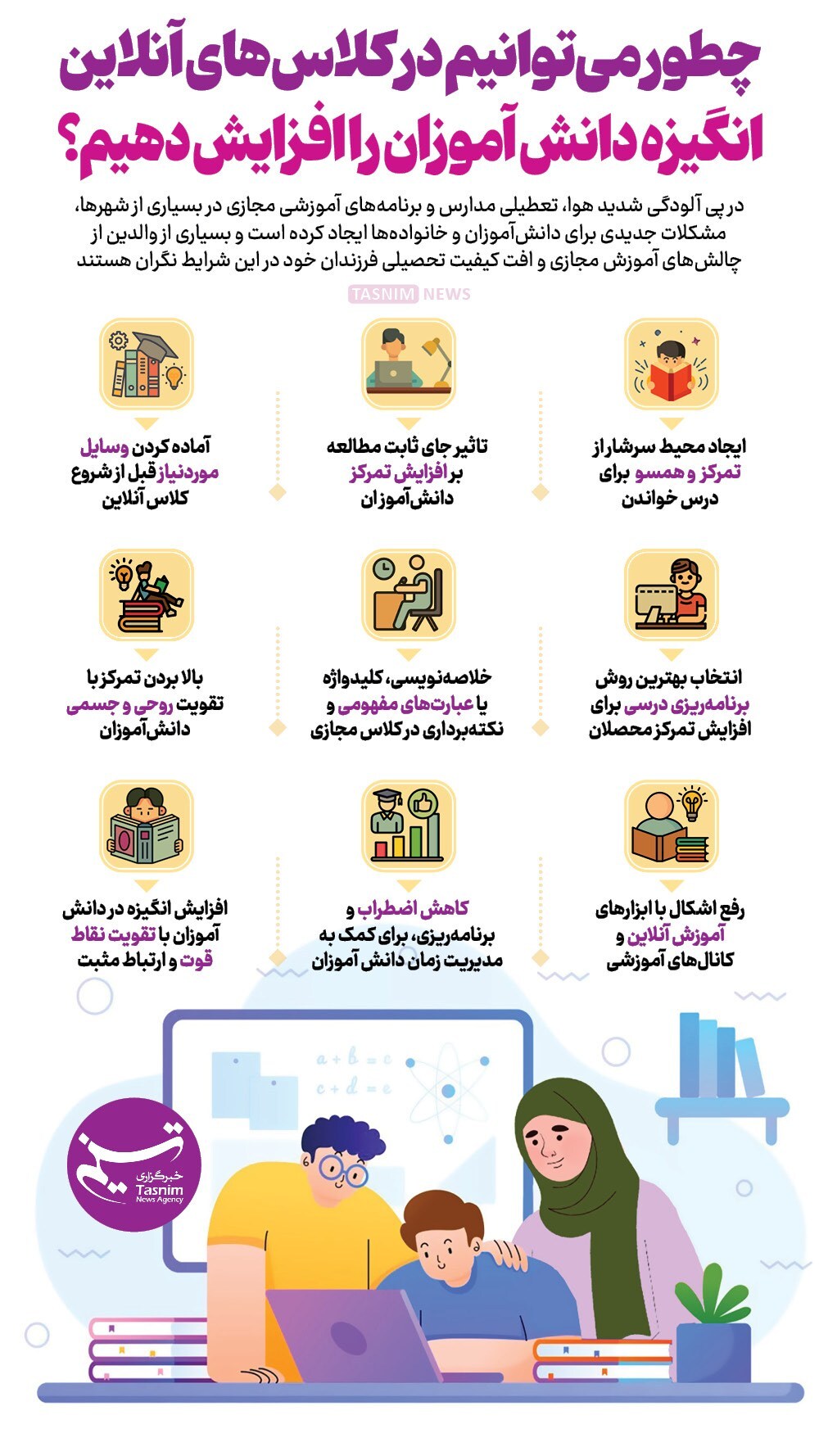 اینفوگرافیک/ چطور می‌توانیم در کلاس‌های آنلاین انگیزه دانش‌ آموزان را افزایش دهیم؟