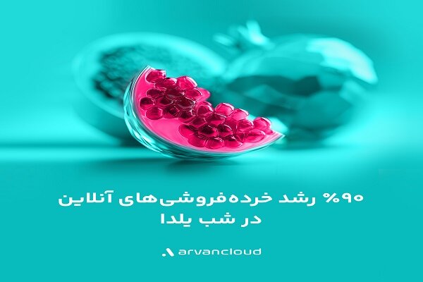 فینتک، خرده‌فروش‌ها و غذا؛ پرترافیک‌های یلدای ۱۴۰۴