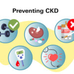 کلیه‌هایتان را قبل از اینکه نابود شوند، نجات دهید: ۱۰ نکته حیاتی