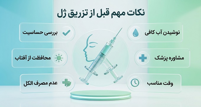 1. انتخاب پزشک متخصص و با‌تجربه