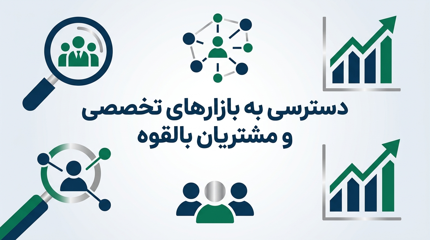 مزایای بانک اصناف در بازاریابی و تبلیغات پیامکی هدفمند دسترسی به بازارهای تخصصی و مشتریان بالقوه