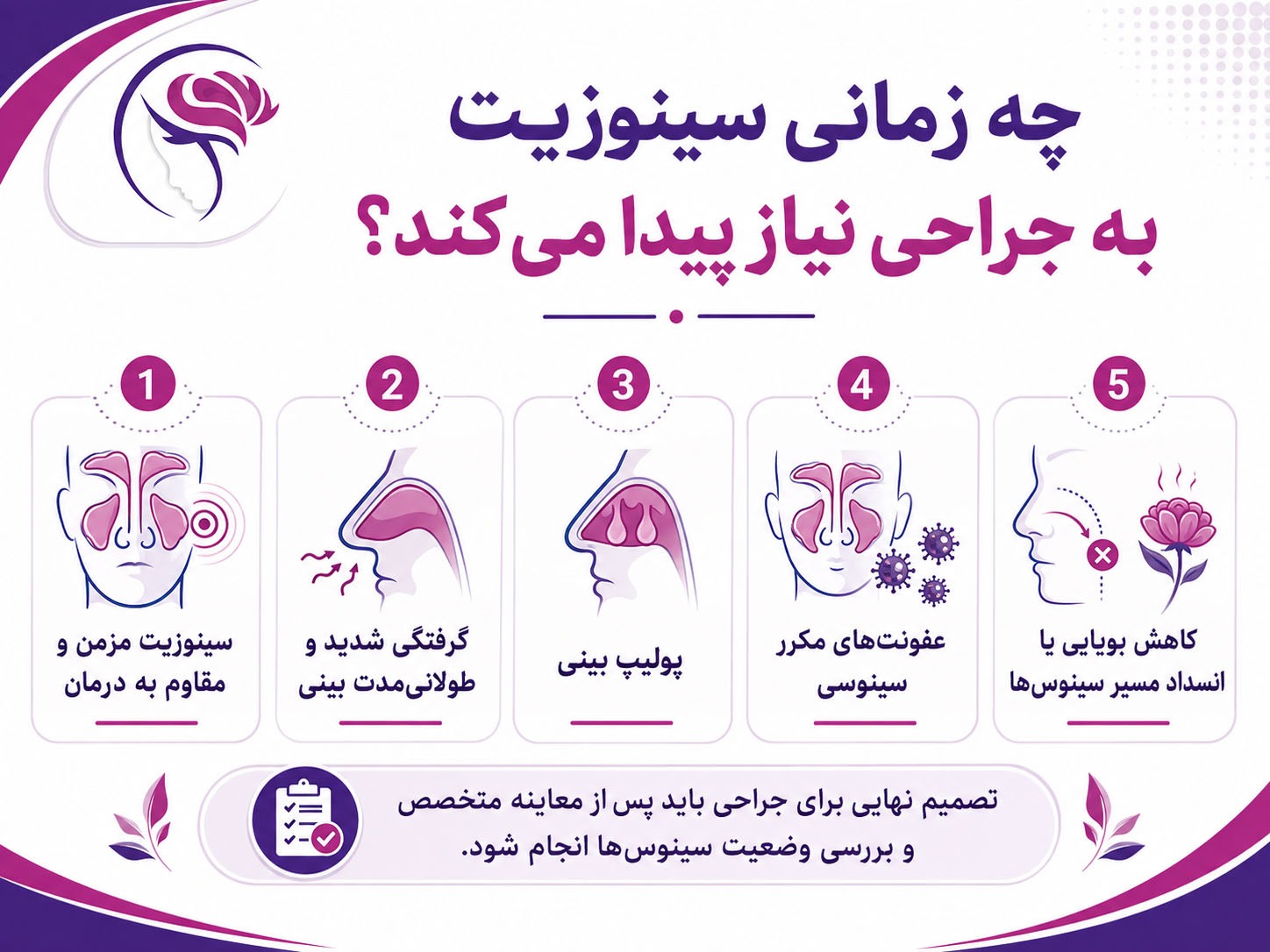 درمان سینوزیت با آندوسکوپی؛ چه زمانی جراحی بهترین انتخاب است؟ چه زمانی سینوزیت به جراحی نیاز پیدا میکند؟