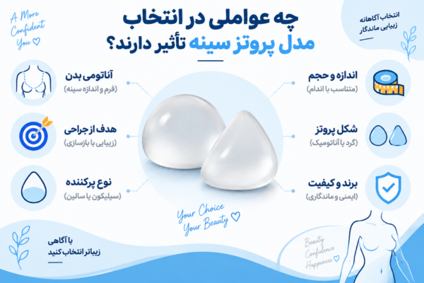 چه عواملی در انتخاب مدل پروتز سینه تأثیر دارند